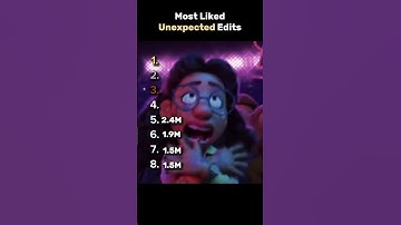 Most liked unexpected edits! #funny #football #memes #edit #shorts