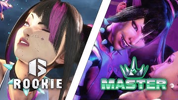 SF6 Juri Rookie To Master Rank Up Guide (FULL EDUCATIONAL TUTORIAL!)