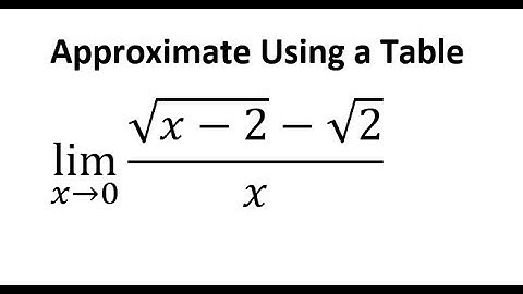 Approximate Limits Using a Table
