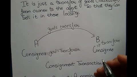 #1 Consignment Account||Consignment Accounting With Journal Entries in Hindi By JOLLY Coaching