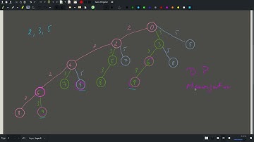 [CSES][Dynamic Programming] Coin Combinations II