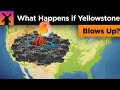 Very Terrible Not Only The USA, Many Other Countries Are Also Wary Of The Yellowstone Volcano Erupt