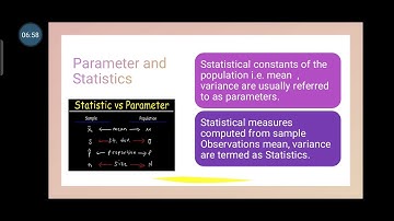 Sampling Theory Introduction