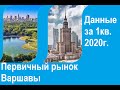 Первичный рынок Варшавы. Данные за 1кв. 2020г.