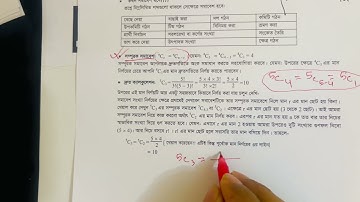 সমাবেশ (Combination )| T-1: ব্যাসিক আলোচনা| বিসিএস লিখিত| বিসিএস প্রিলি| Math Hour