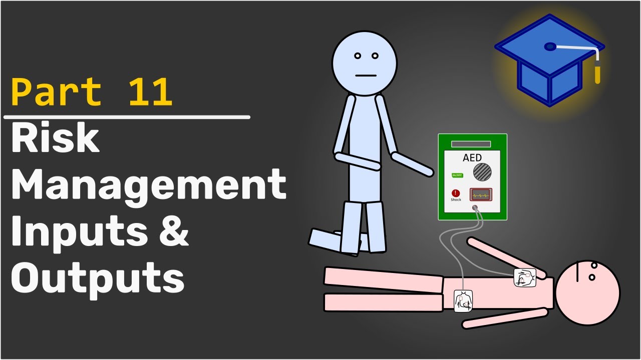 Risk Management Inputs and Outputs [Part 11/20] - YouTube
