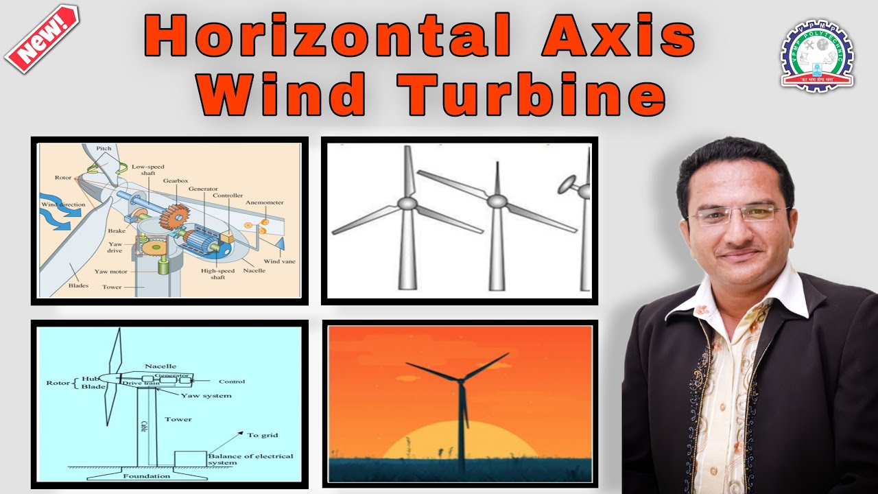 Horizontal Axis Wind Turbine HAWT