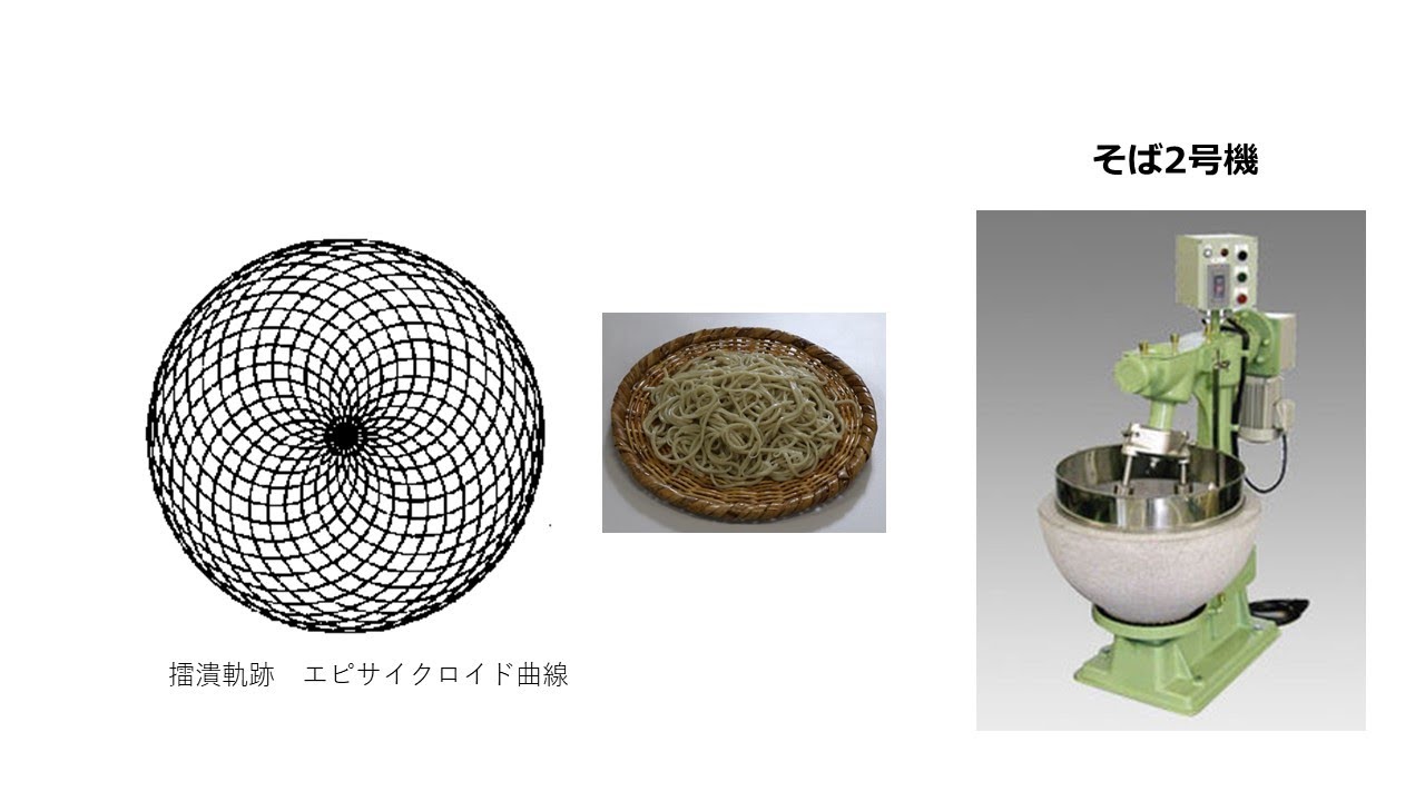 火鉢 Soba No. 2 - オリジナル自動乳鉢