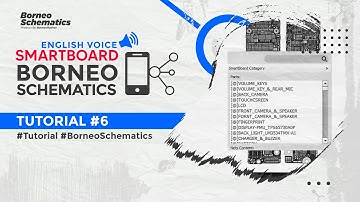 ENGLISH TUTORIAL 6 : HOW TO USE BORNEO SMARTBOARD