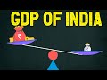 Why gdp of some states high  others are low gdpofindia