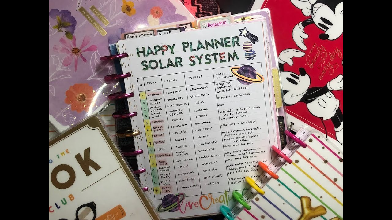 2021 Planner Lineup Review | 15 Planner Solar System 🌻 - YouTube