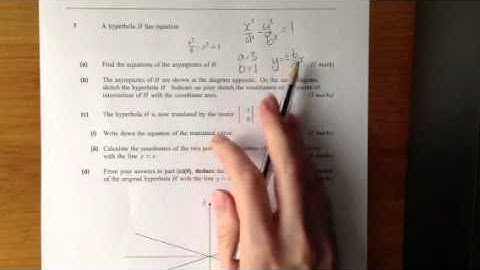 Hyperbolas for FP1 (part 1)