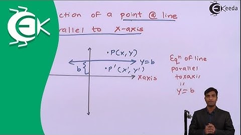 Reflection of a Point About Line Parallel to X-Axis - 2D Transformation - Computer Aided Design
