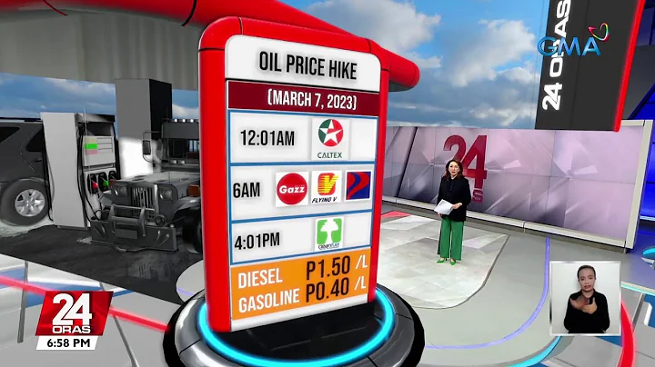 Oil price hike (March 7, 2023): P1.50/L diesel | P0.40/L gasoline | P1.25/L kerosene | 24 Oras - DayDayNews