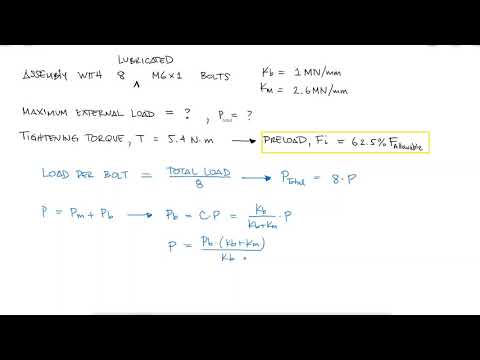 Bolt Tension and