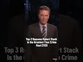 Top 3 Reasons Robert Stack Is The Greatest True Crime Host Ever