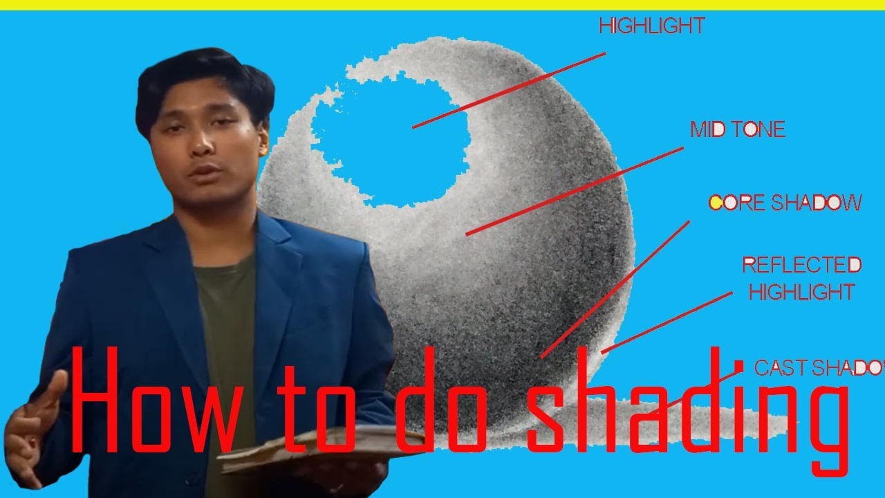 How to do shading !!! - YouTube