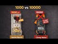 Series Board vs Clamp MeterCheap vs Expensive ⚡Clamp Meter or Series Board?Big Price Difference! ⚡