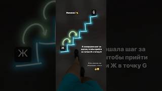 Это Простое Действие Приведет К Успеху! 🚀 Главный Секрет Успеха! Ч.3