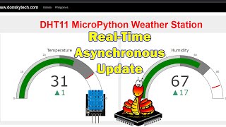 How to interface DHT11 using MicroPython with  Real-Time Weather Station Project