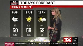 Friday Forecast: Cool and clear
