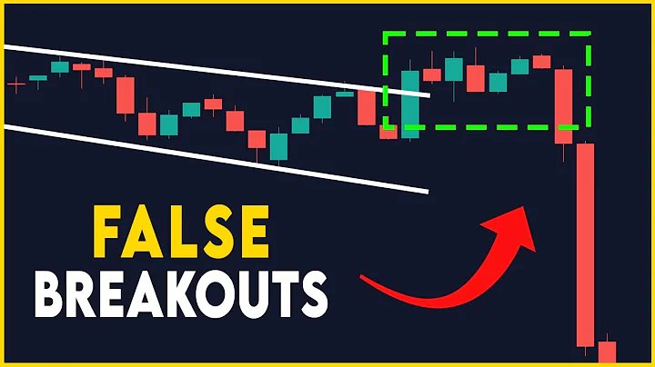 How to Avoid False Breakouts (My Secret Technique) - DayDayNews