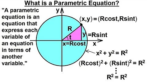 Calculus 2: Parametric Equations (1 of 20) What is a Parametric Equation?