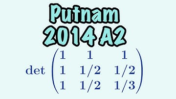 Putnam Exam 2014 A2