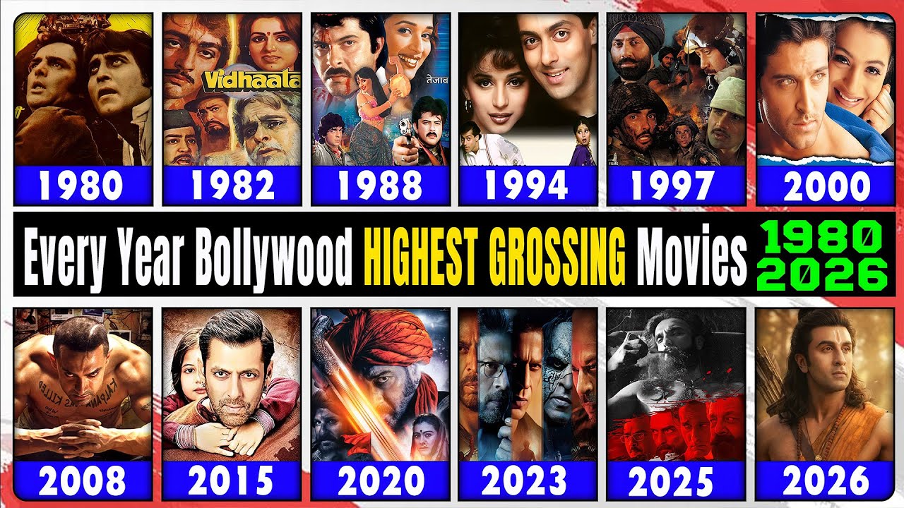 Bollywood Highest Grossing Movies Every Year (1980-2026) | Bollywood Year-wise Top Box Office Hits