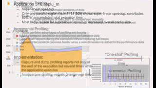 Multicore Performance Analysis Tools from Academia