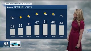 Warm weather ends the year.