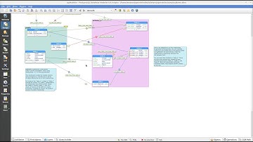 pgModeler query builder - core