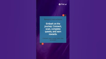 SecWareX airdrop explained | Cryptonetworklive.