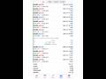 AI Robot Made $1,000 in 5 Days — Fully Automated Forex Trading!