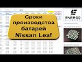 Сроки производства батарей Nissan Leaf