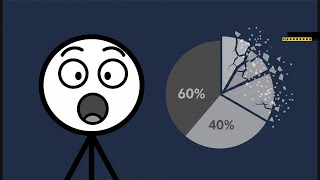 60-40 Portfolio Isn't Dead — Here's the TRUTH for 2026
