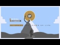 DJ Undoo Minerva Feat Olidema DJ Undoo Minerva Feat Olidema