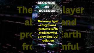 What is the purpose of the ozone layer subscribe science ozonelayer UVradiation