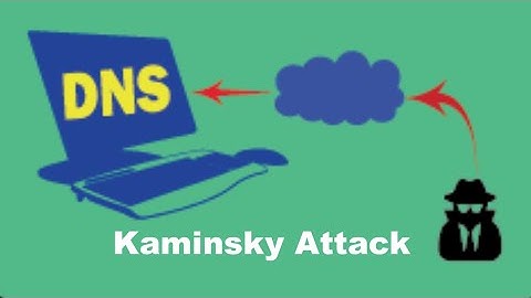 Kaminsky DNS Poisoning Attack