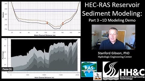 Reservoir Sediment Modeling with HEC-RAS: (Part 3) Reservoir Modeling Demo