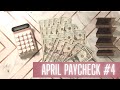 April 2021 cash envelope and sinking funds stuffing | Low Income | Dave Ramsey Inspired