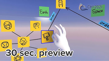 Post-Post-it (CHI 2021 Late-Breaking Work) - 30 sec. preview