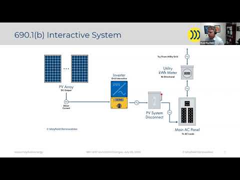 Understanding NEC 2017 and 2020 Changes and Applications to PV Systems [Recorded Webinar]