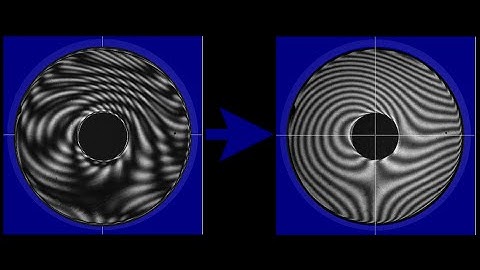 4D Technology: Measuring Plane Parallel Optics