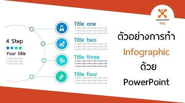 ตัวอย่างการทำ Powerpoint Style Infographic Ex. 6 (อธิบายทีละขั้นตอน)