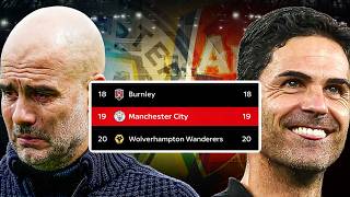 The 115 Charges Case That Could Relegate Guardiola's Man City