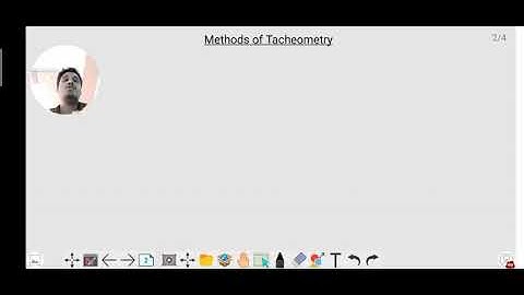 Methods of Tacheometry...