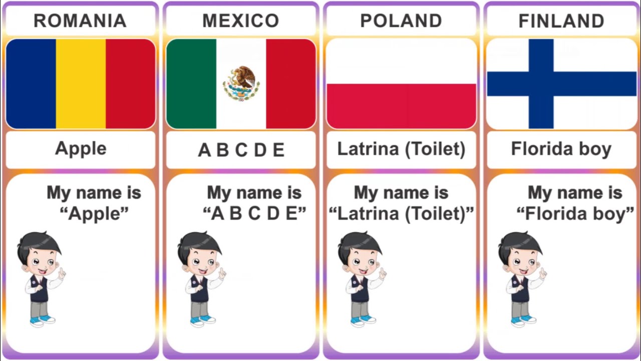 Worst Names Ever Given To Kids From Different Countries Comparison worst-names-ever-given-to-kids-from-different-countries-comparison