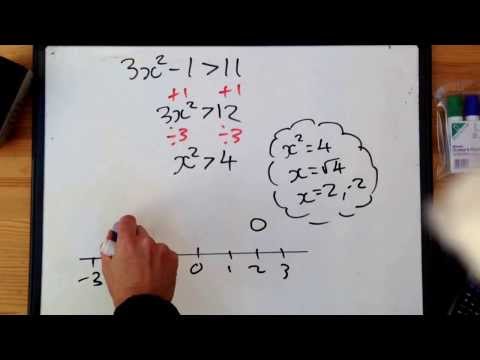 Tudor Hall Maths Algebra solving quadratic inequalities