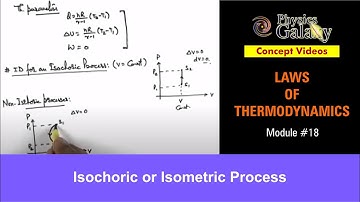 Class 11 Physics | Laws of Thermodynamics | #18 Isochoric or Isometric Process | For JEE & NEET